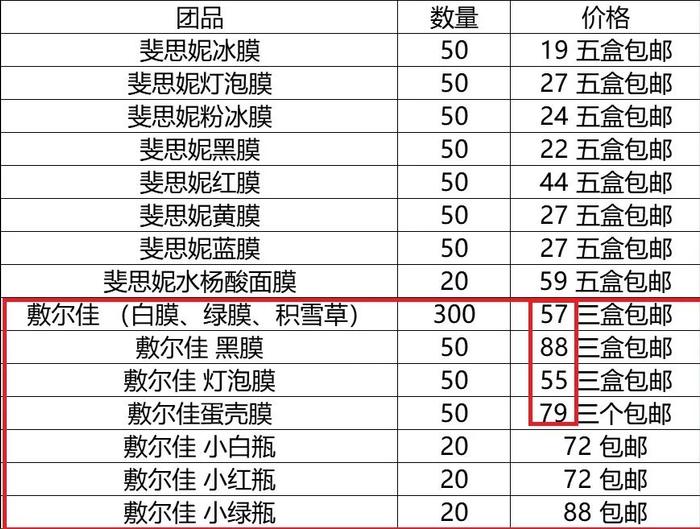 冲刺IPO的敷尔佳，「械字号」背后有多少水分？