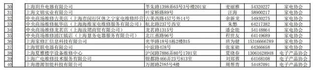 家电维修官方推荐最新版来了