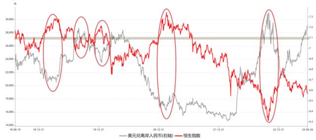 永远不要做最后一个悲观者