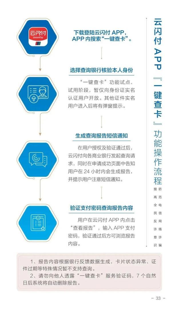 请查收！最新《防范电信网络诈骗宣传手册》