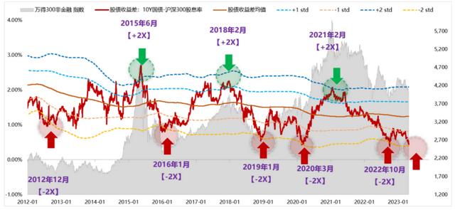 永远不要做最后一个悲观者