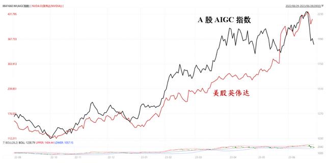 永远不要做最后一个悲观者