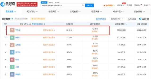 胖东来8页报告调查顾客与员工争执！胖东来老板称企业家要活得像人，网友：真的很想去上班