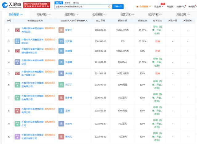 胖东来8页报告调查顾客与员工争执！胖东来老板称企业家要活得像人，网友：真的很想去上班