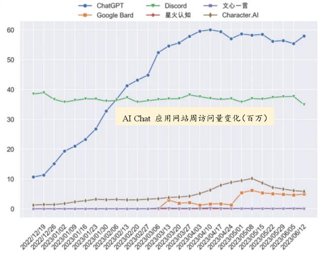 永远不要做最后一个悲观者