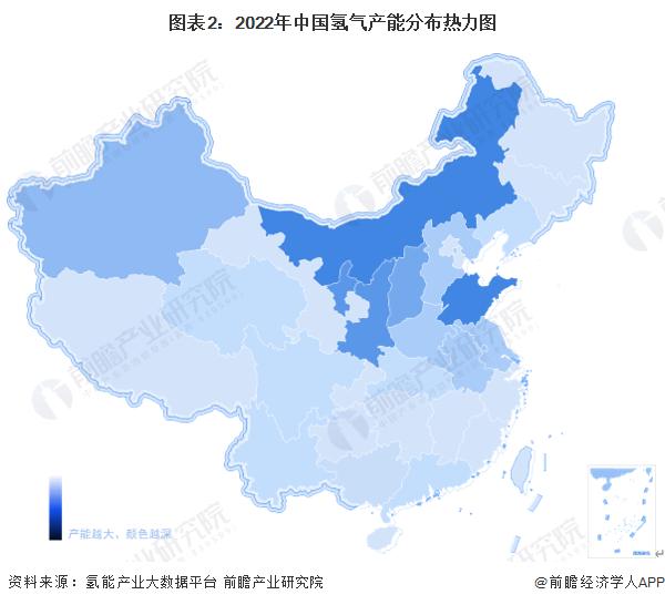 全国首个！万吨级新能源制氢项目成功产出氢气【附氢能产业产值规模预测】