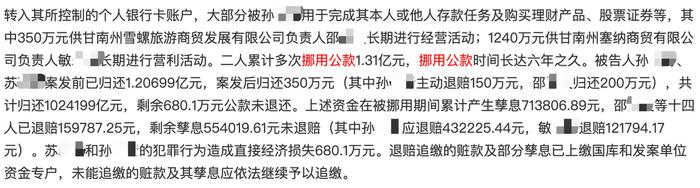 银行科员与房管局会计共谋，转走1.3亿保障性安居工程款！一人病亡，一人被判10年