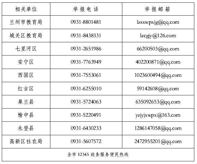 兰州市教育局公布监督举报电话 校外培训机构未建立预收费监管账户家长不要报名缴费