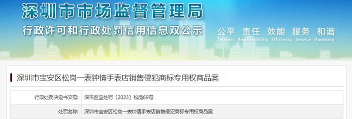 深圳市宝安区松岗一表钟情手表店销售侵犯商标专用权商品被罚款10000元