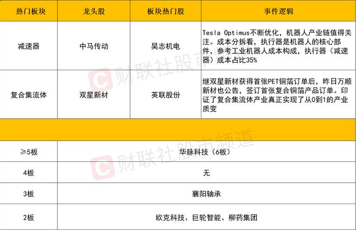 【每日收评】A股半年收官！两市近4000只股上涨，沪指重新站上3200点