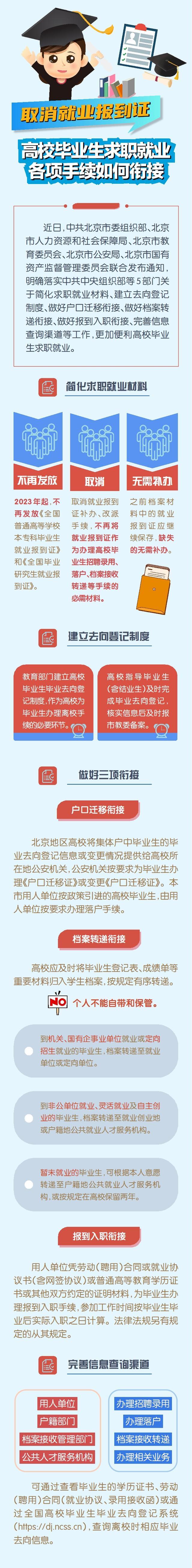 北京五部门联手明确：档案转递时不能由个人自带和保管