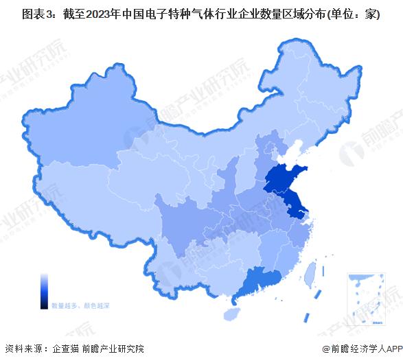 【干货】中国电子特种气体行业产业链全景梳理及区域热力地图