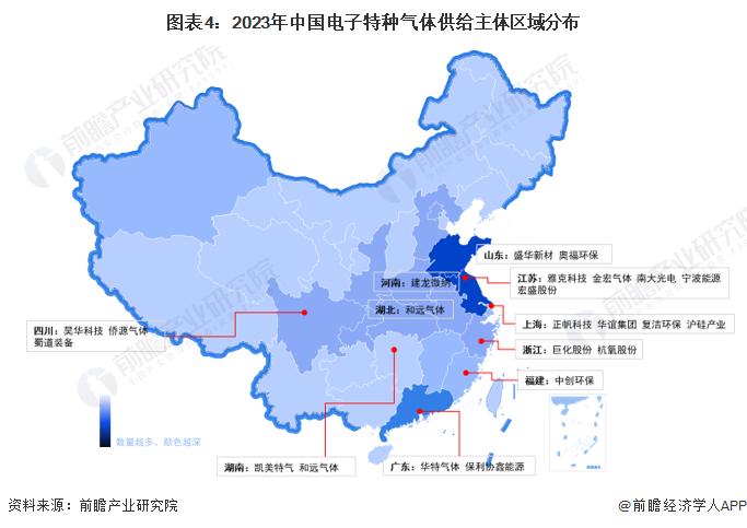 【干货】中国电子特种气体行业产业链全景梳理及区域热力地图