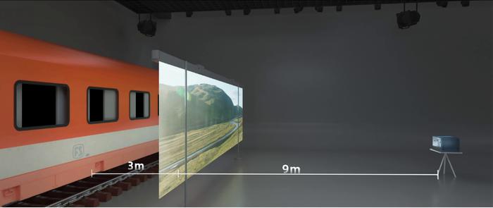 Vidda三色激光投影全新玩法 模拟火车旅行美景比现实更美