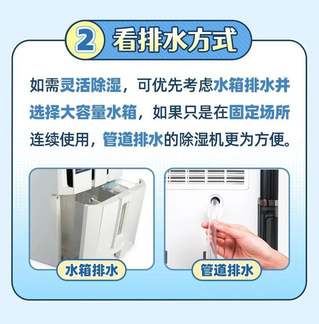 告别“暴力梅”，家用除湿机消费提示送上！