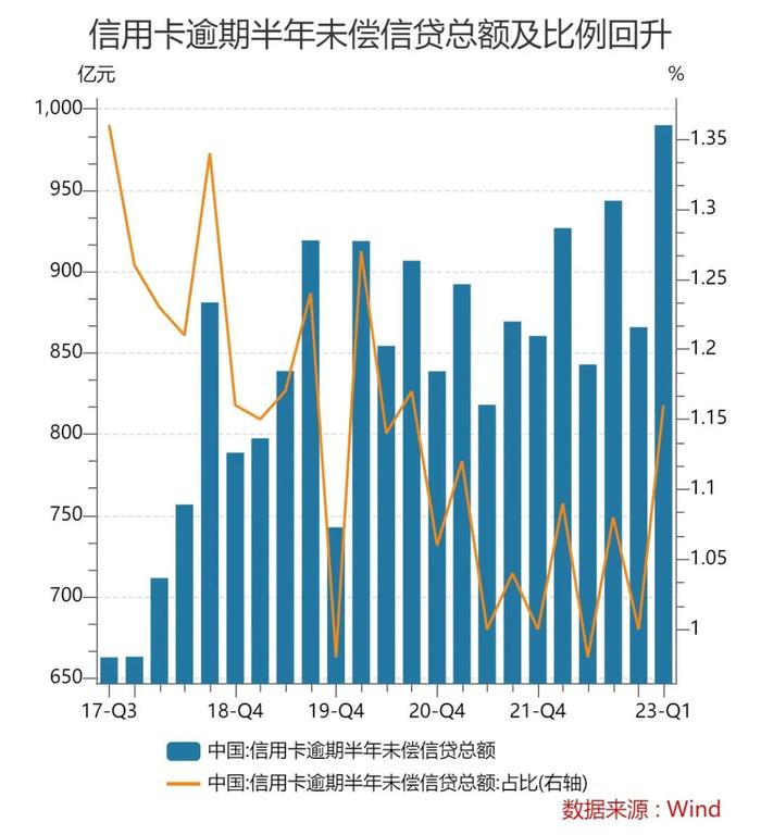 “要回来3万提成2000，银行是金主！”我在催收公司干了8天，“很多人长期接触谎言、悲剧，干不了三个月”