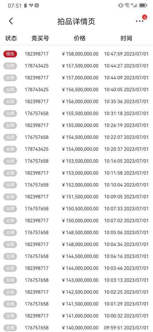 39轮报价、单价34万、1.58亿成交！上海知名豪宅再现天价案例，竞买人或为得物创始人？！