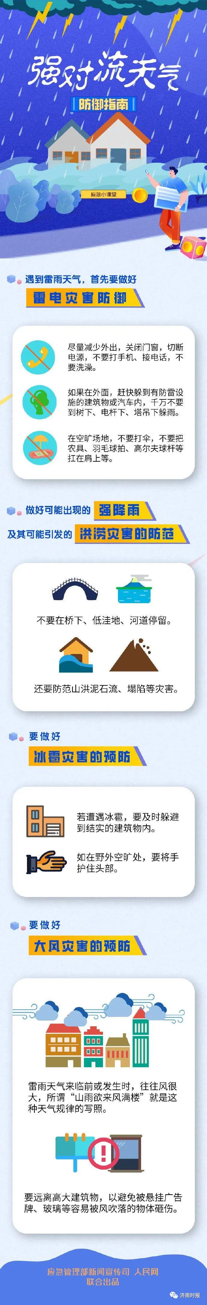 雷电+8级风+局部暴雨，要到济南！山东发布重要预报，明天多地有强降雨