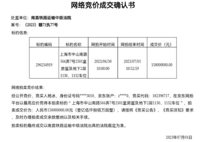 39轮报价、单价34万、1.58亿成交！上海知名豪宅再现天价案例，竞买人或为得物创始人？！