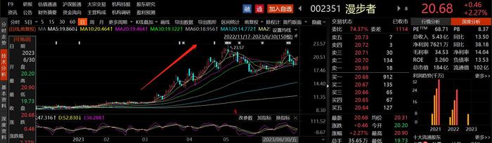 卖不动的智能音箱等AI救命！百度、阿里和小米拥抱大模型，A股龙头双重利空压顶