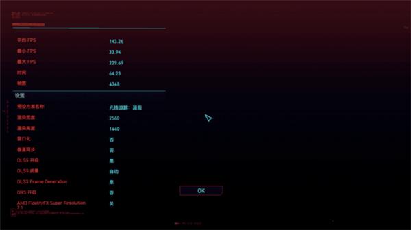 RTX 4090/3080 Ti性能大比拼：没想到RTX 4090领先优势巨大