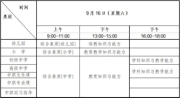 重庆市2023年下半年中小学教师资格考试（笔试）7月7日开始报名