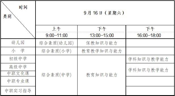 7月7日开始报名！重庆2023年下半年中小学教师资格考试安排来啦