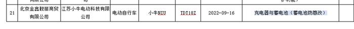 小牛电动车产品被市监局抽查“充电器与蓄电池”不合格