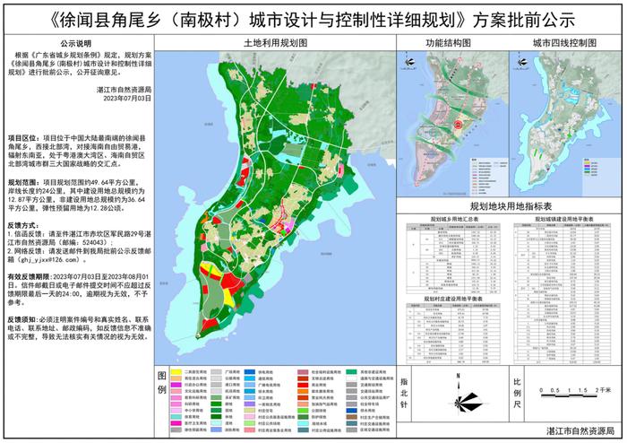 大陆最南端新规划出炉！剑指国际级旅游度假胜地，6大功能区是……