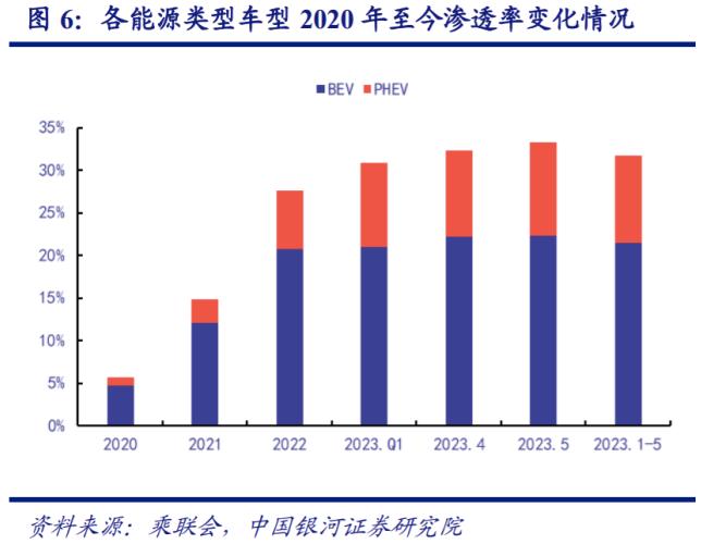 A股上半年收官，沪指重回3200