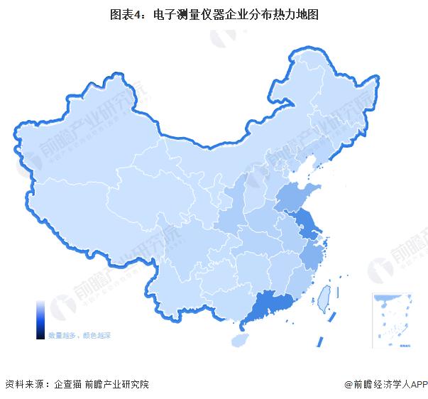 2023年中国电子测量仪器行业市场主体分析 民营企业是行业发展最鲜活的血液【组图】