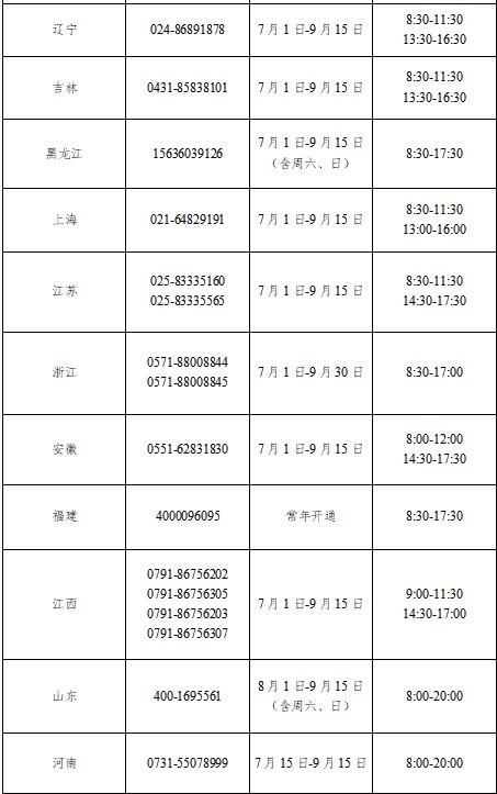 2023年教育部暑期高校学生资助热线电话开通