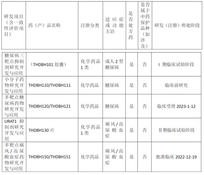 一个时代的结束，1型糖尿病治愈曙光来临