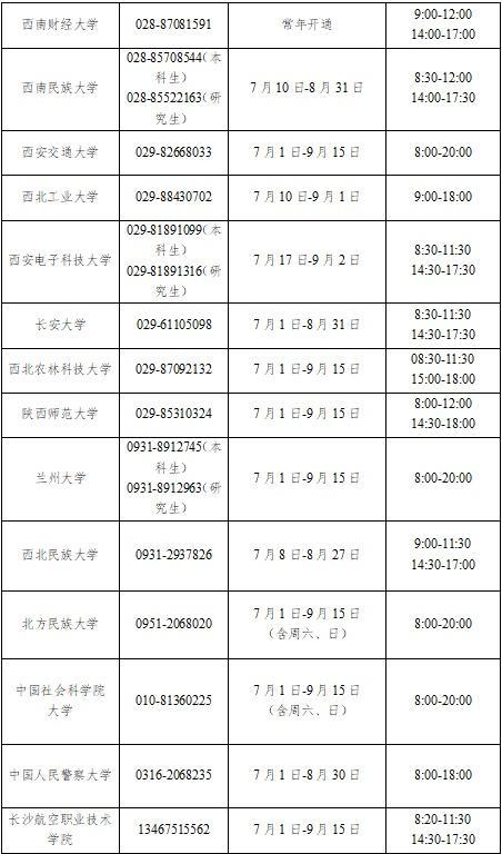 2023年教育部暑期高校学生资助热线电话开通