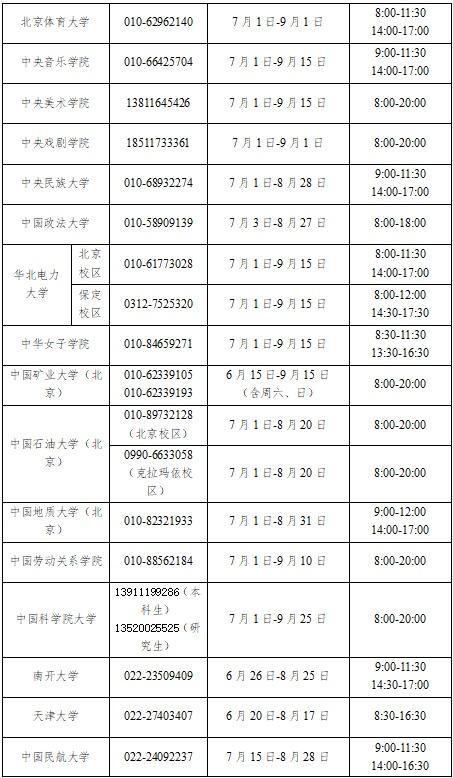 2023年教育部暑期高校学生资助热线电话开通