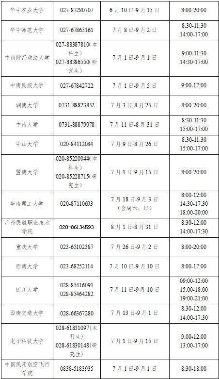 2023年教育部暑期高校学生资助热线电话开通