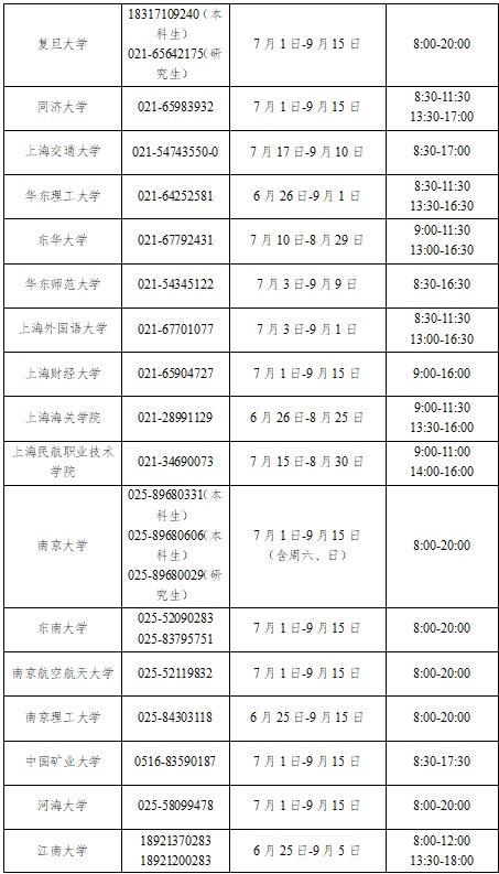 2023年教育部暑期高校学生资助热线电话开通