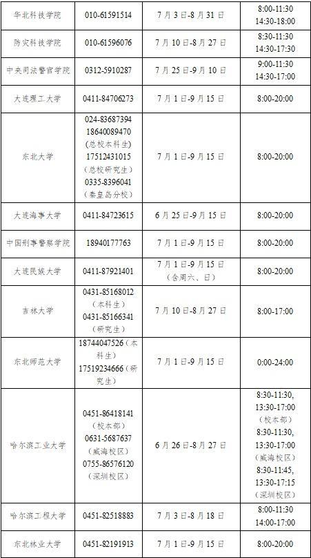 2023年教育部暑期高校学生资助热线电话开通