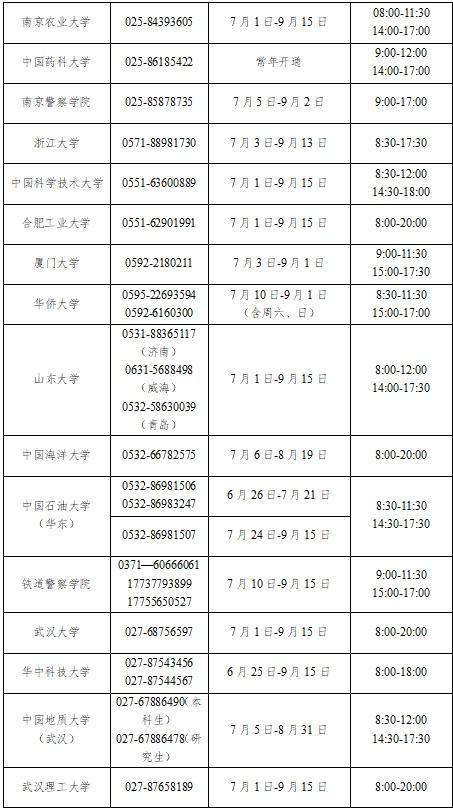 2023年教育部暑期高校学生资助热线电话开通