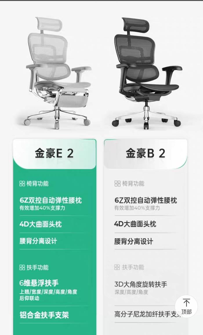 西昊vs保友vs赫曼米勒，TOP品牌选购指南