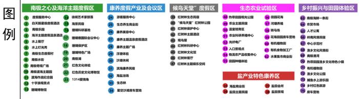 大陆最南端新规划出炉！剑指国际级旅游度假胜地，6大功能区是……