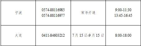 2023年教育部暑期高校学生资助热线电话开通