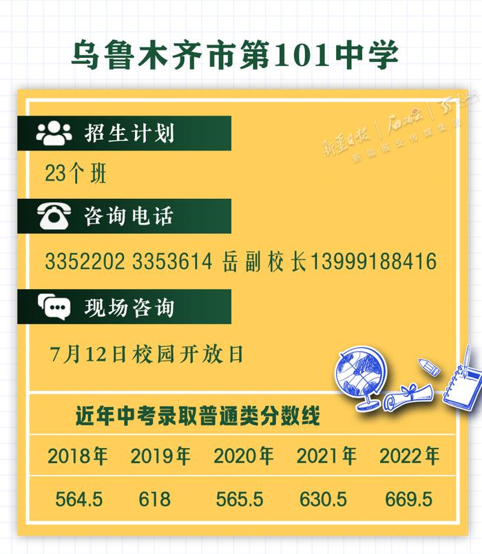 乌市八中、八一中学等一批次高中招生计划发布