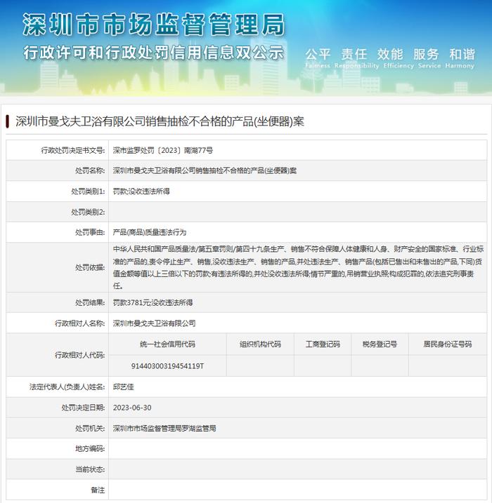 深圳市曼戈夫卫浴有限公司销售抽检不合格的产品（坐便器）案