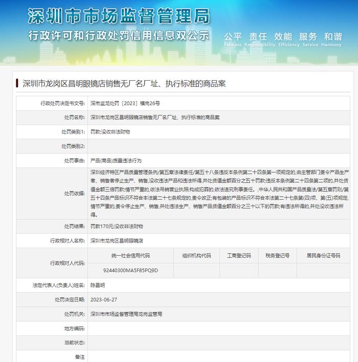 深圳市龙岗区昌明眼镜店销售无厂名厂址、执行标准的商品案