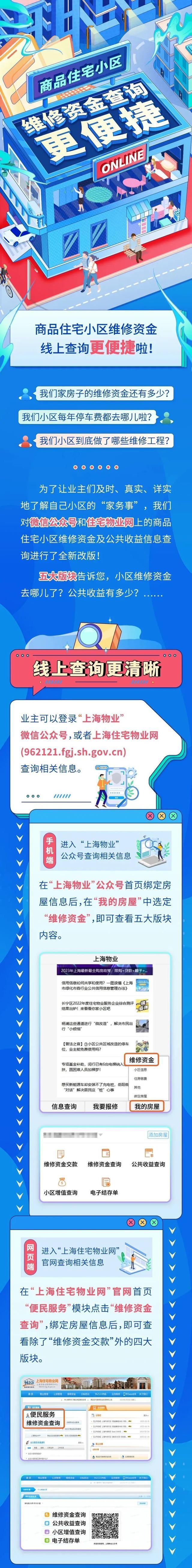 如何查小区维修资金？这份指南请收好→