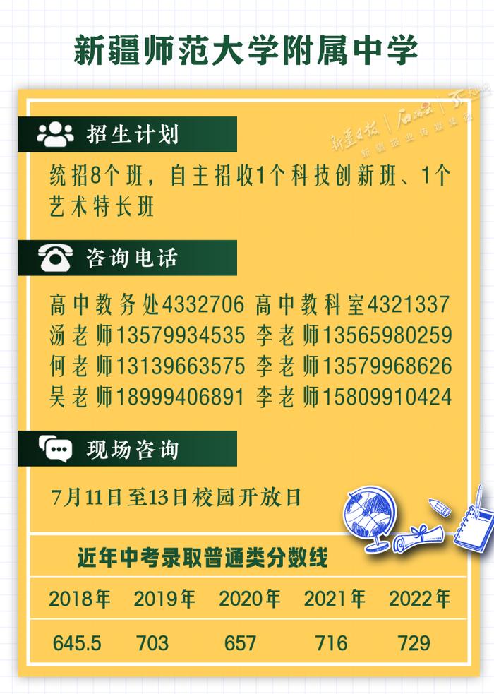 乌市八中、八一中学等一批次高中招生计划发布