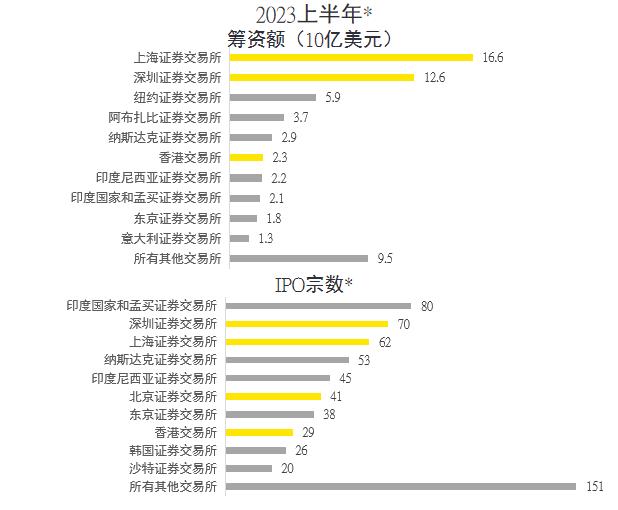 城市24小时 | 跨江“拥抱” ，苏北再挺苏南