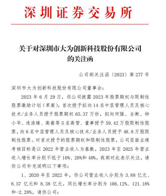 大为股份股权激励计划考核指标仅设置营收 深交所追问“是否向相关人员进行利益输送”