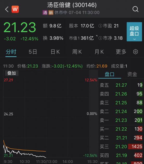 疯狂涨停潮！原因找到了，5个！